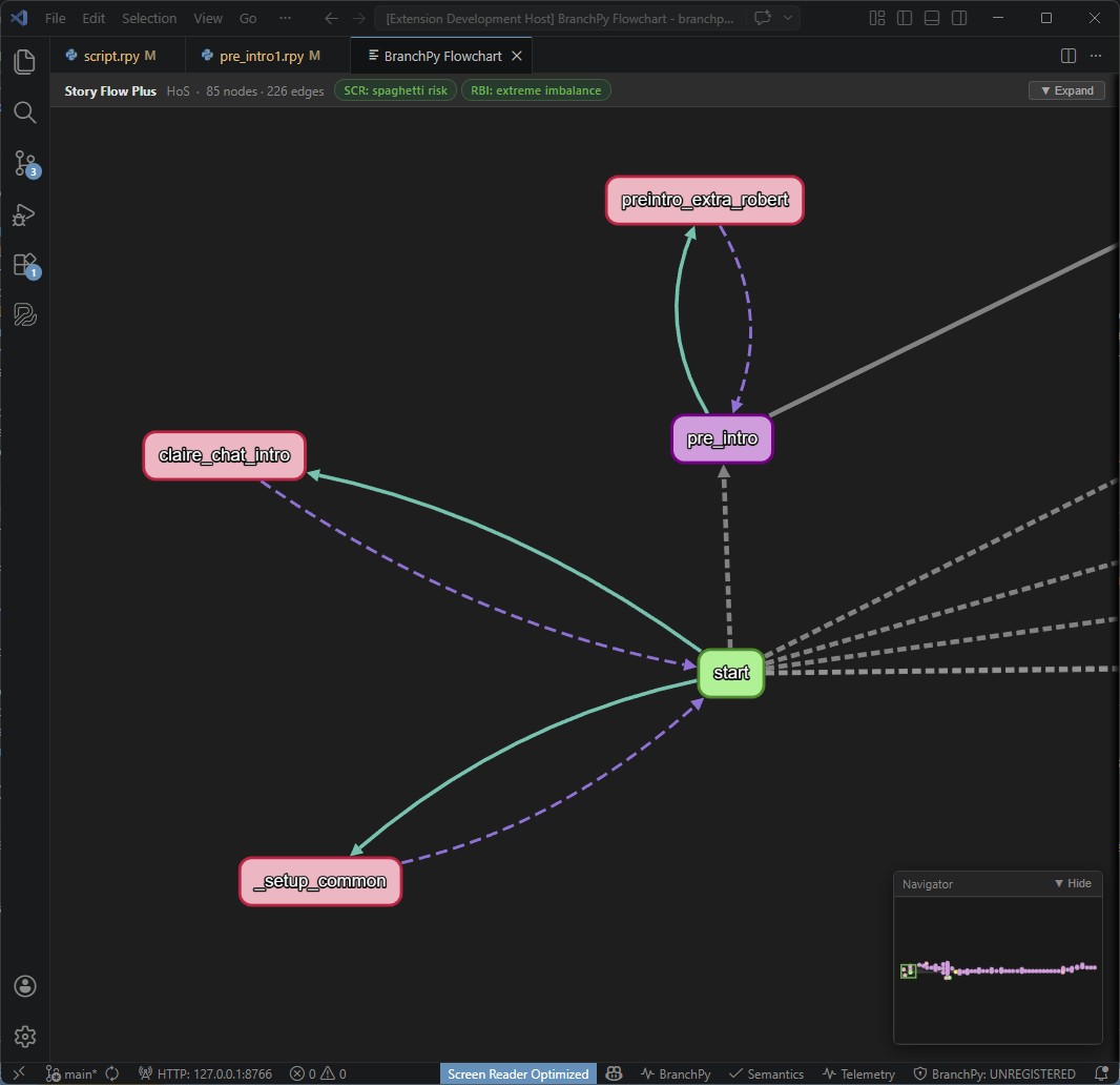 Story Flow Visualization Plus showing HoS project — 85 nodes, 226 edges including teal Call arcs and violet Return arcs