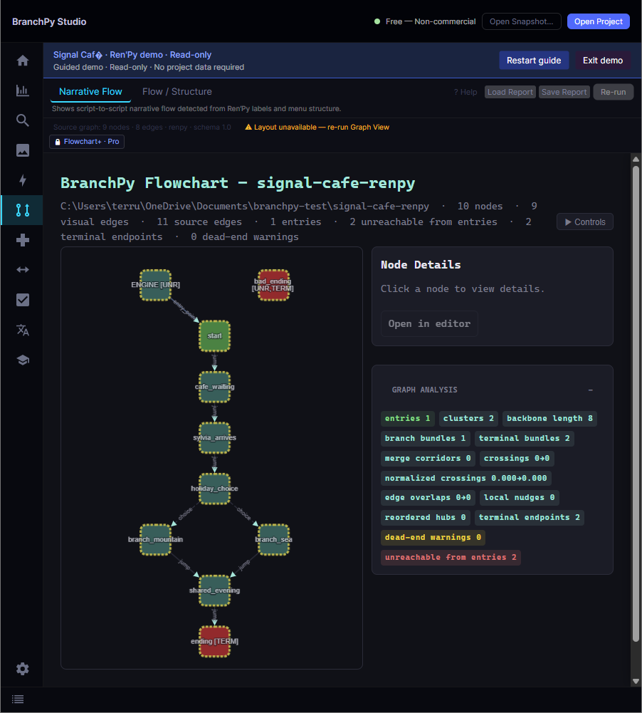 BranchPy Studio — Visualize your project structure