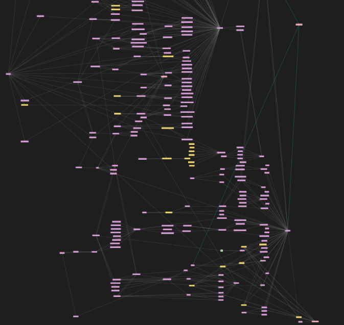 BranchPy flowchart view of L'Enfant du Sanctuaire — full narrative graph