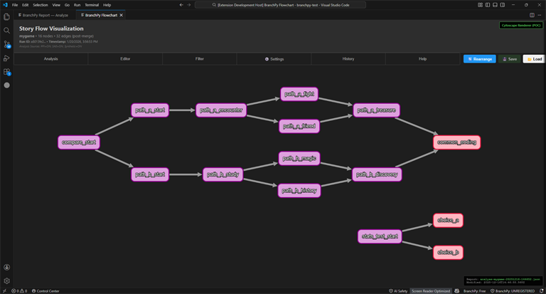 BranchPy story flow visualization